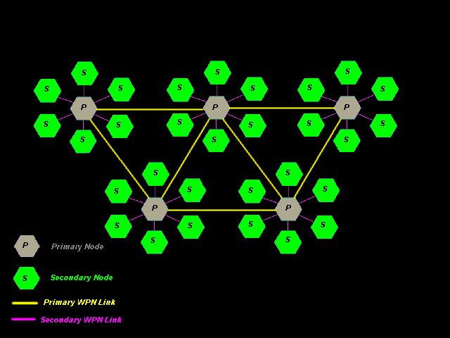 winmx-pnp